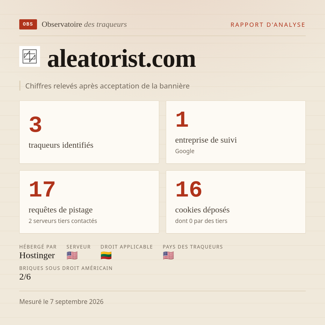 aleatorist.com : 3 traqueurs identifiés, 1 entreprise de suivi, 17 requêtes de pistage. Chiffres relevés après acceptation de la bannière.