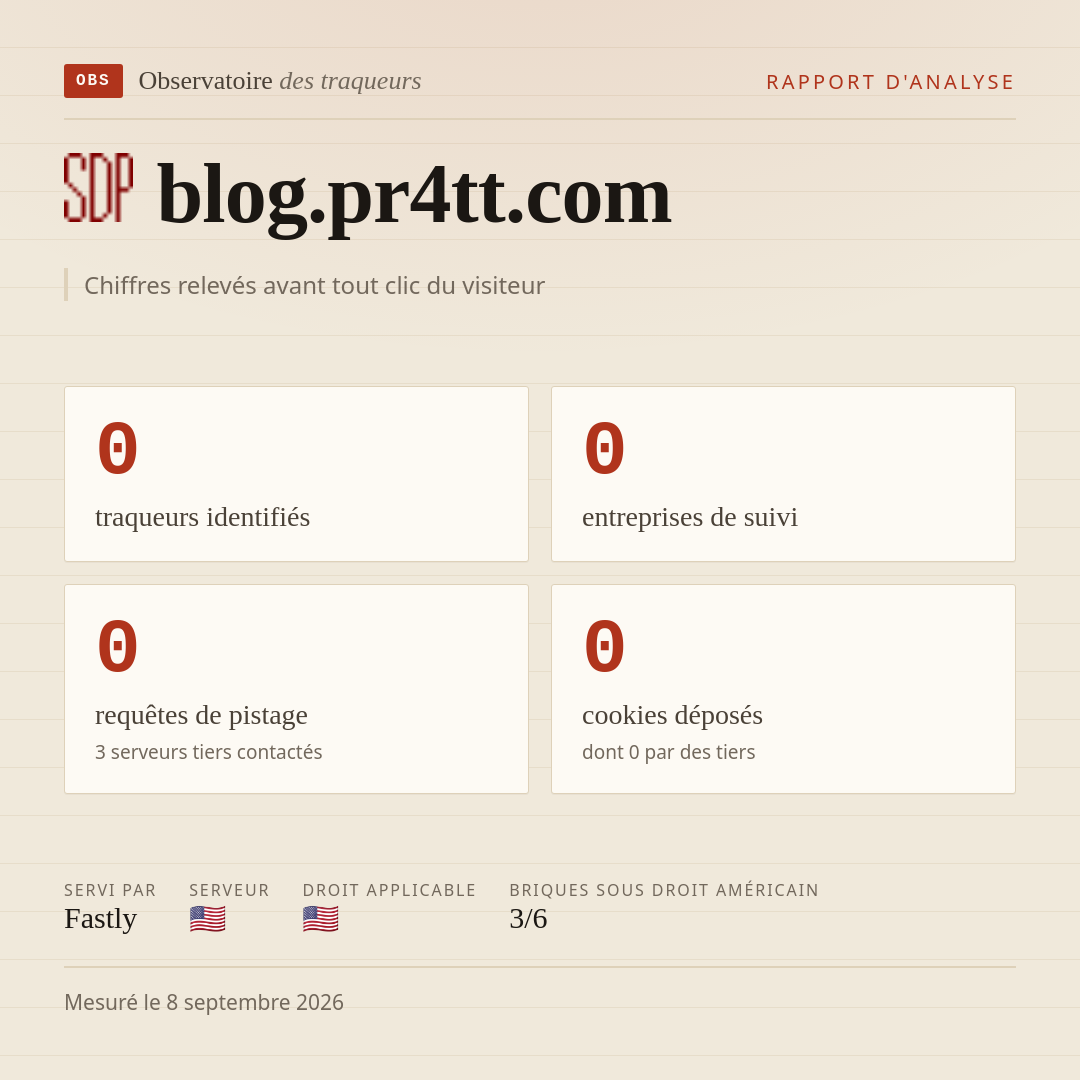 blog.pr4tt.com : 0 traqueurs identifiés, 0 entreprises de suivi, 0 requêtes de pistage. Chiffres relevés avant tout clic du visiteur.