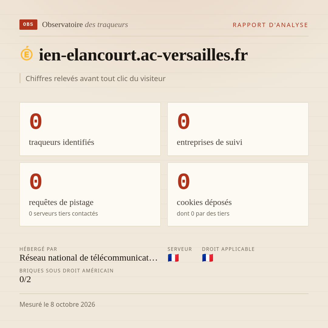 ien-elancourt.ac-versailles.fr : 0 traqueurs identifiés, 0 entreprises de suivi, 0 requêtes de pistage. Chiffres relevés avant tout clic du visiteur.