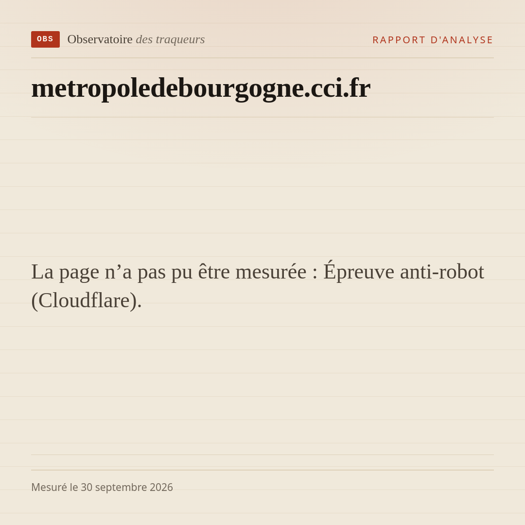 La page n’a pas pu être mesurée : Épreuve anti-robot (Cloudflare).