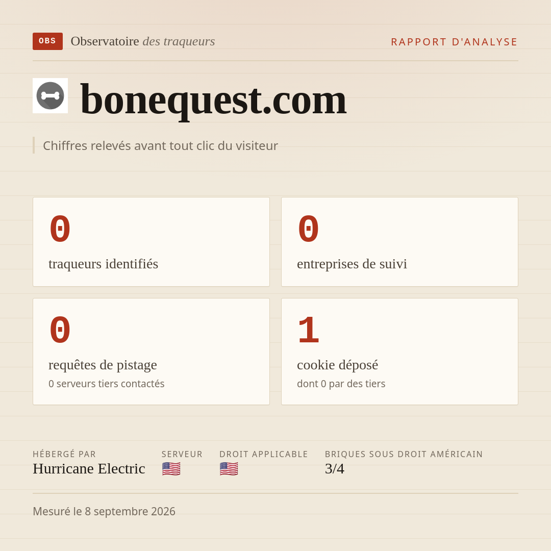 bonequest.com : 0 traqueurs identifiés, 0 entreprises de suivi, 0 requêtes de pistage. Chiffres relevés avant tout clic du visiteur.