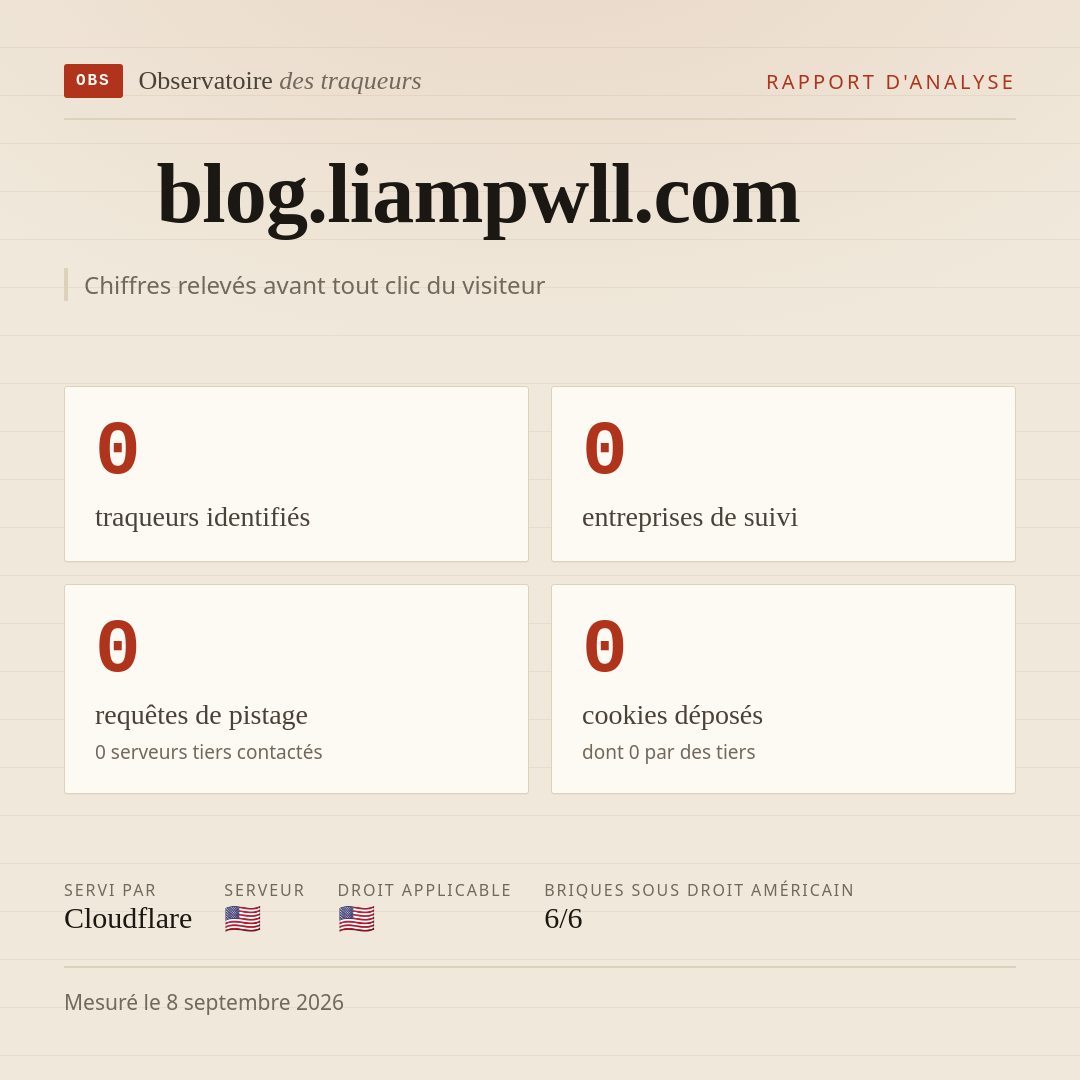 blog.liampwll.com : 0 traqueurs identifiés, 0 entreprises de suivi, 0 requêtes de pistage. Chiffres relevés avant tout clic du visiteur.