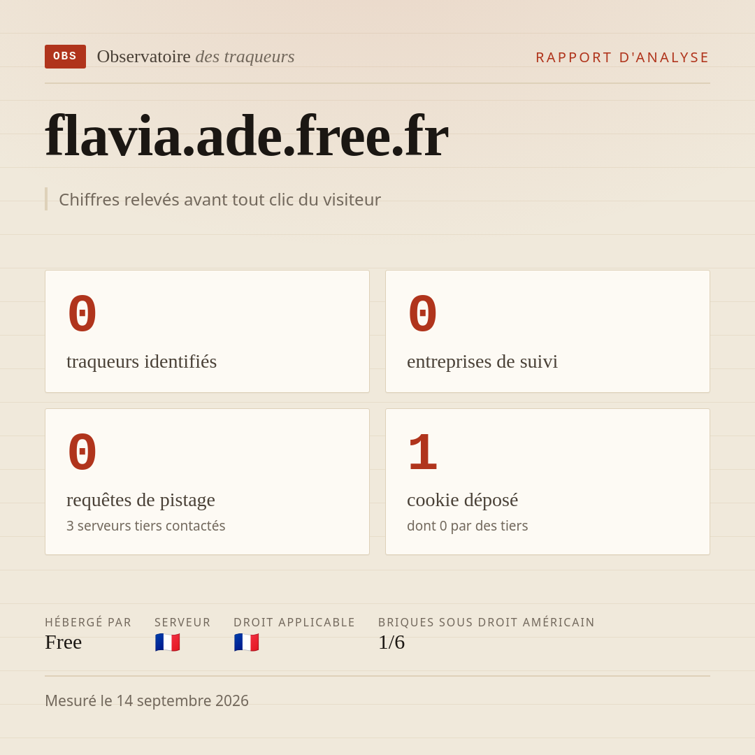 flavia.ade.free.fr : 0 traqueurs identifiés, 0 entreprises de suivi, 0 requêtes de pistage. Chiffres relevés avant tout clic du visiteur.