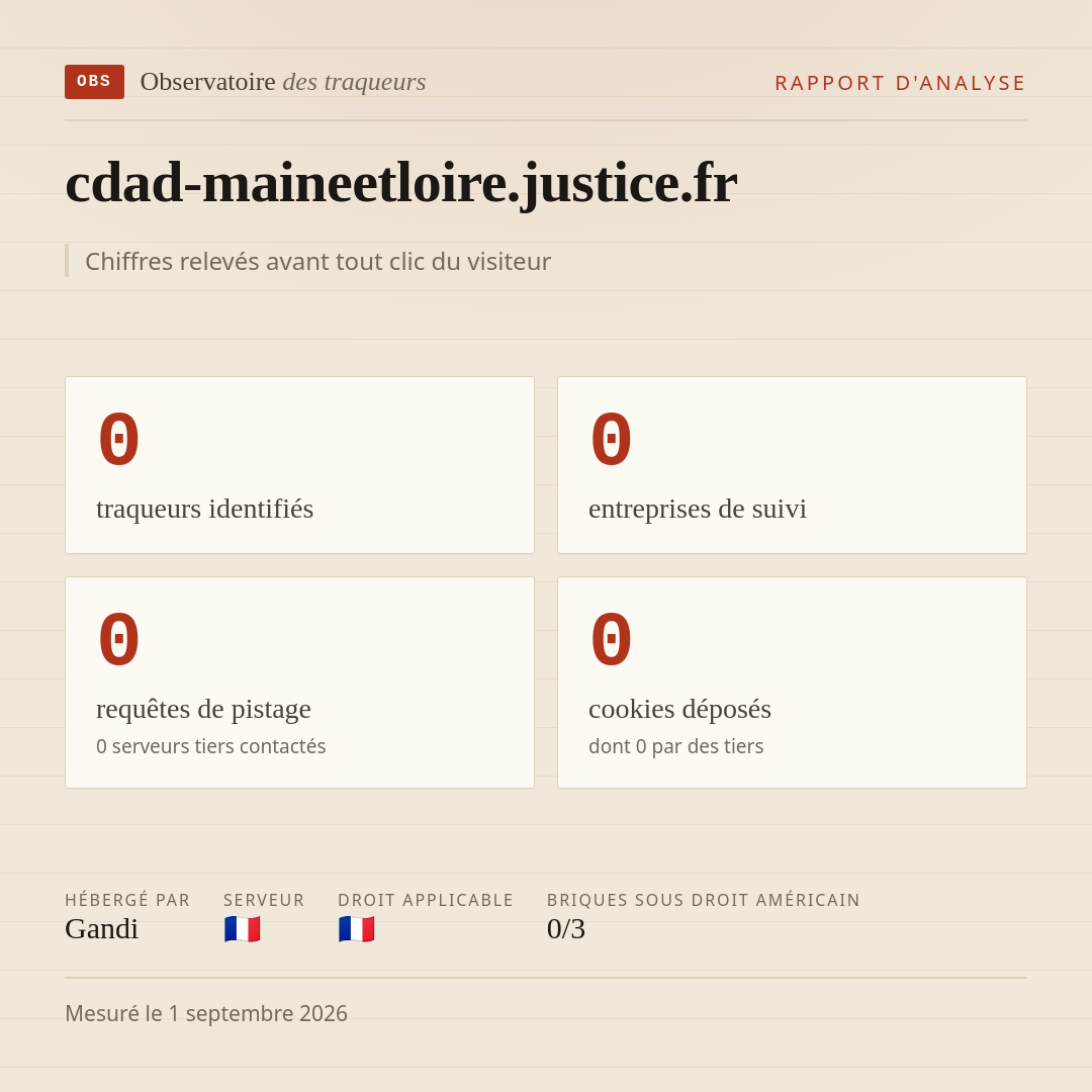 cdad-maineetloire.justice.fr : 0 traqueurs identifiés, 0 entreprises de suivi, 0 requêtes de pistage. Chiffres relevés avant tout clic du visiteur.