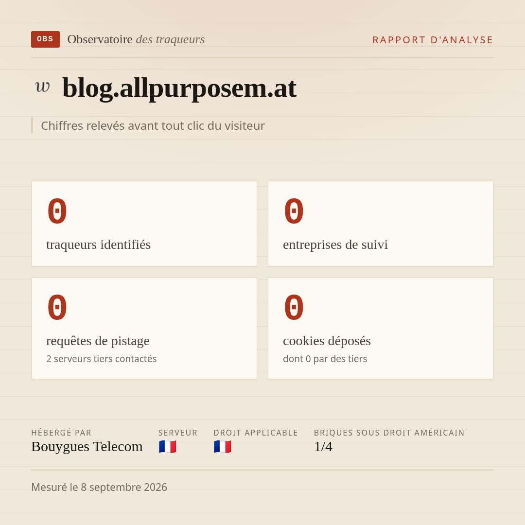 blog.allpurposem.at : 0 traqueurs identifiés, 0 entreprises de suivi, 0 requêtes de pistage. Chiffres relevés avant tout clic du visiteur.