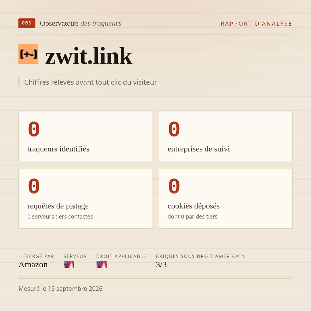 zwit.link : 0 traqueurs identifiés, 0 entreprises de suivi, 0 requêtes de pistage. Chiffres relevés avant tout clic du visiteur.