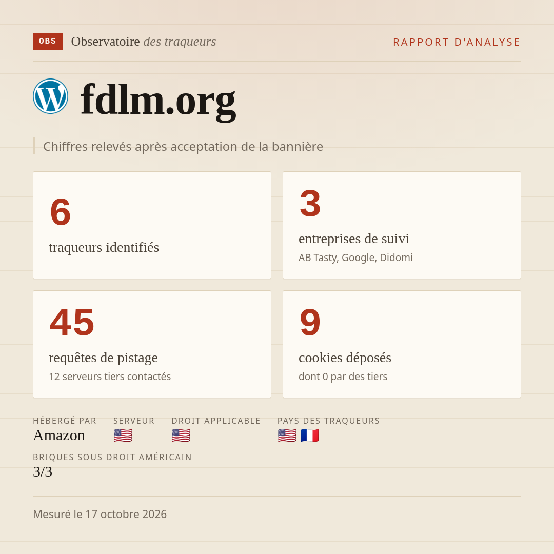 fdlm.org : 6 traqueurs identifiés, 3 entreprises de suivi, 45 requêtes de pistage. Chiffres relevés après acceptation de la bannière.