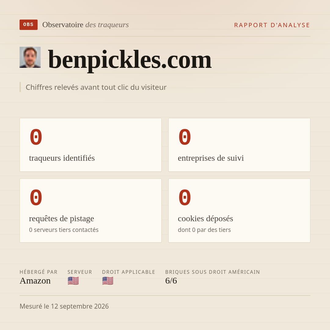 benpickles.com : 0 traqueurs identifiés, 0 entreprises de suivi, 0 requêtes de pistage. Chiffres relevés avant tout clic du visiteur.