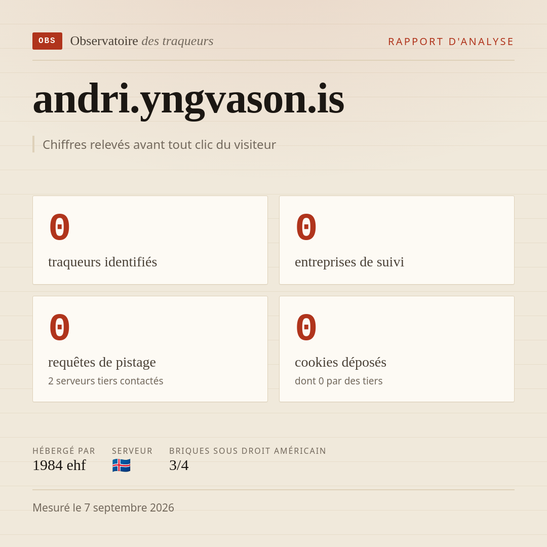 andri.yngvason.is : 0 traqueurs identifiés, 0 entreprises de suivi, 0 requêtes de pistage. Chiffres relevés avant tout clic du visiteur.