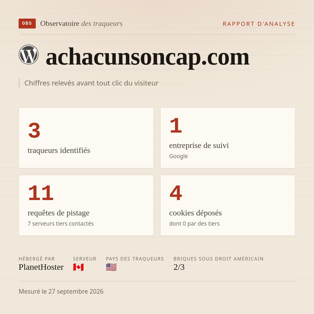 achacunsoncap.com : 3 traqueurs identifiés, 1 entreprise de suivi, 11 requêtes de pistage. Chiffres relevés avant tout clic du visiteur.