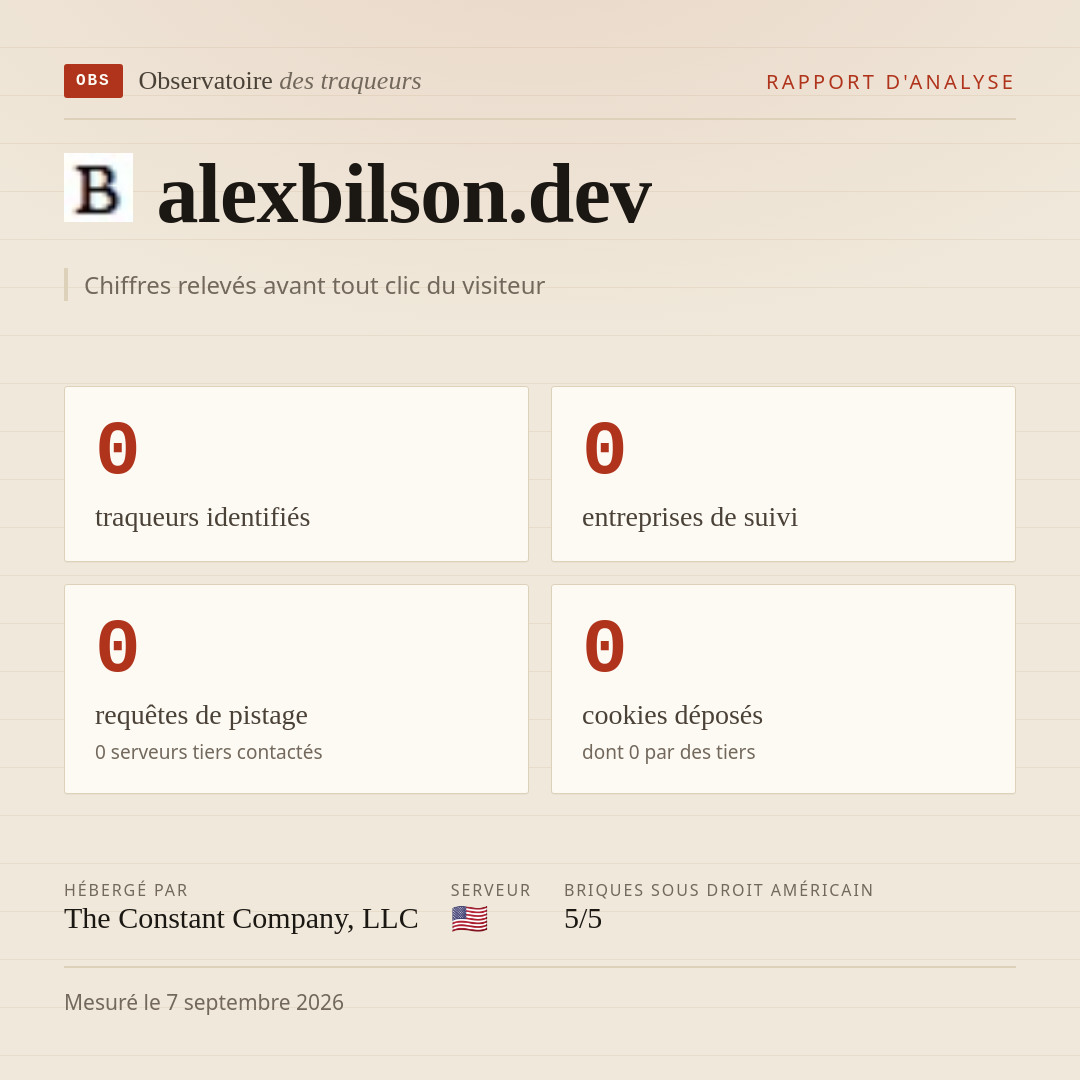 alexbilson.dev : 0 traqueurs identifiés, 0 entreprises de suivi, 0 requêtes de pistage. Chiffres relevés avant tout clic du visiteur.