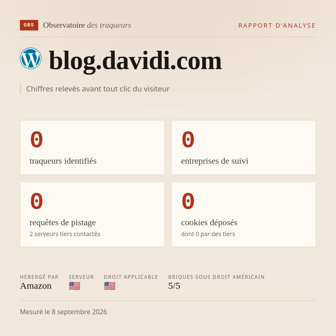 blog.davidi.com : 0 traqueurs identifiés, 0 entreprises de suivi, 0 requêtes de pistage. Chiffres relevés avant tout clic du visiteur.