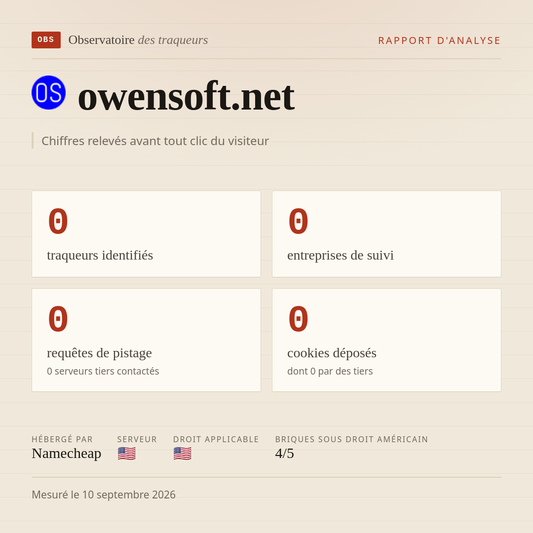 owensoft.net : 0 traqueurs identifiés, 0 entreprises de suivi, 0 requêtes de pistage. Chiffres relevés avant tout clic du visiteur.