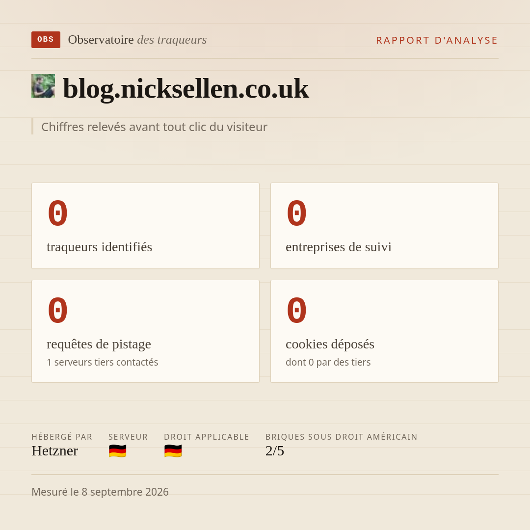 blog.nicksellen.co.uk : 0 traqueurs identifiés, 0 entreprises de suivi, 0 requêtes de pistage. Chiffres relevés avant tout clic du visiteur.