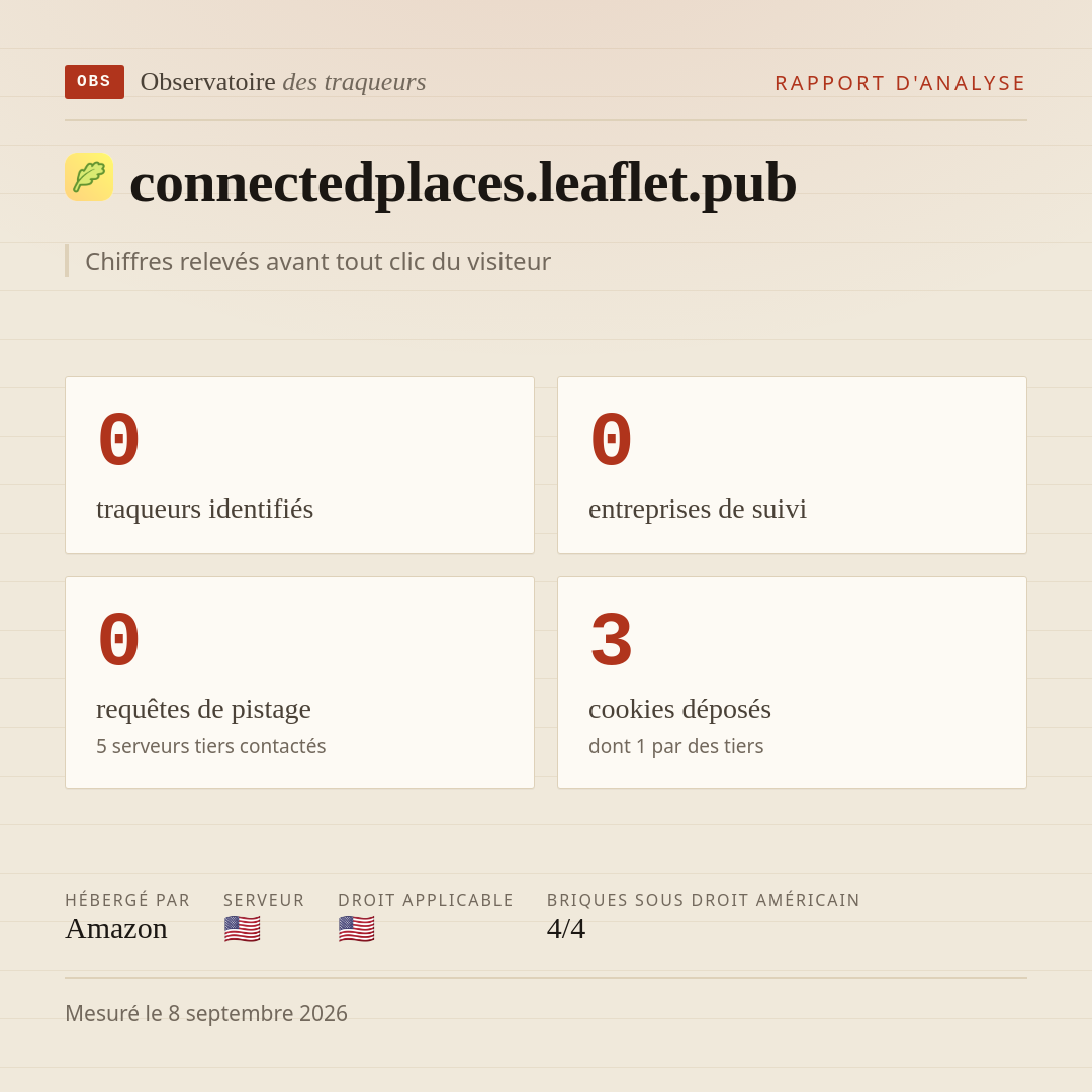 connectedplaces.leaflet.pub : 0 traqueurs identifiés, 0 entreprises de suivi, 0 requêtes de pistage. Chiffres relevés avant tout clic du visiteur.