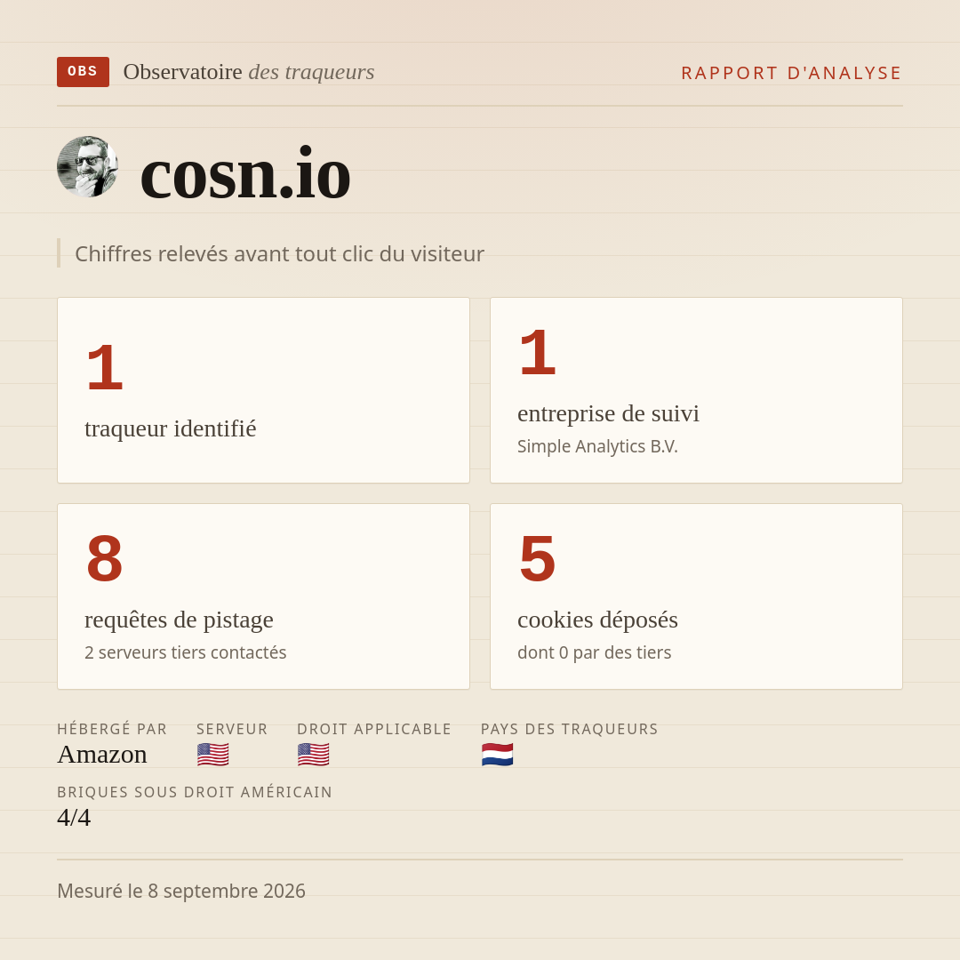 cosn.io : 1 traqueur identifié, 1 entreprise de suivi, 8 requêtes de pistage. Chiffres relevés avant tout clic du visiteur.