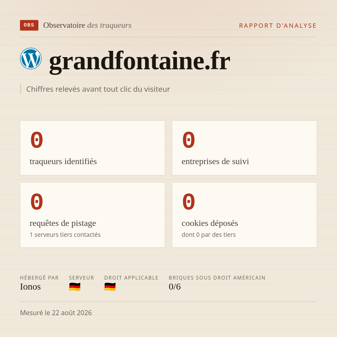 grandfontaine.fr : 0 traqueurs identifiés, 0 entreprises de suivi, 0 requêtes de pistage. Chiffres relevés avant tout clic du visiteur.