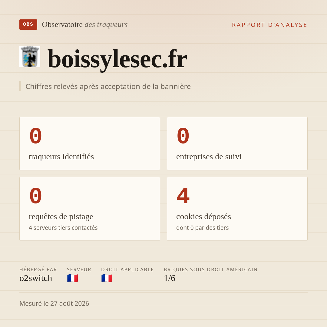 boissylesec.fr : 0 traqueurs identifiés, 0 entreprises de suivi, 0 requêtes de pistage. Chiffres relevés après acceptation de la bannière.