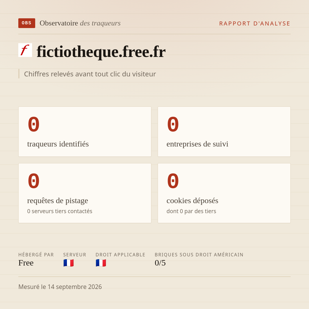 fictiotheque.free.fr : 0 traqueurs identifiés, 0 entreprises de suivi, 0 requêtes de pistage. Chiffres relevés avant tout clic du visiteur.