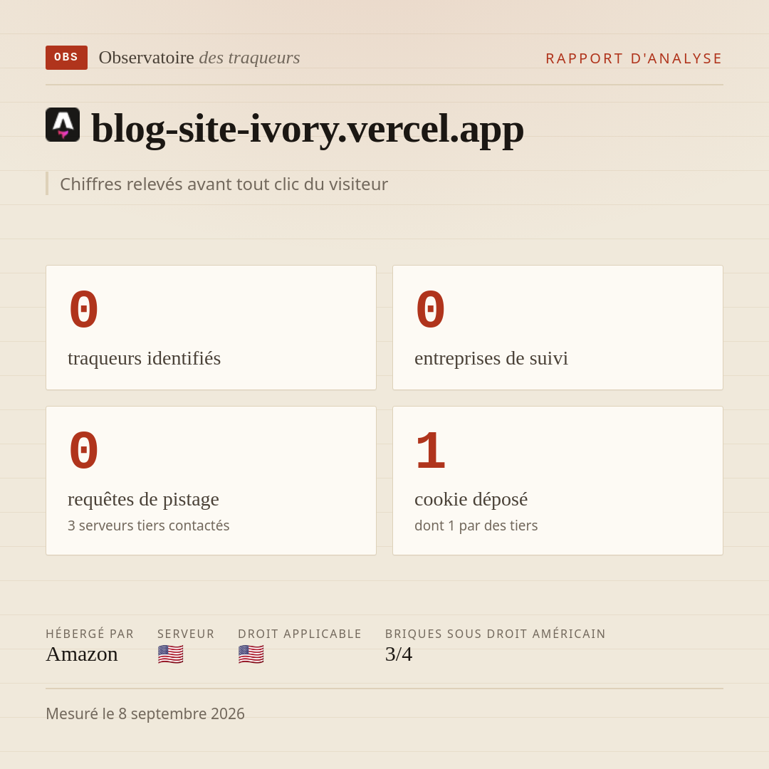 blog-site-ivory.vercel.app : 0 traqueurs identifiés, 0 entreprises de suivi, 0 requêtes de pistage. Chiffres relevés avant tout clic du visiteur.