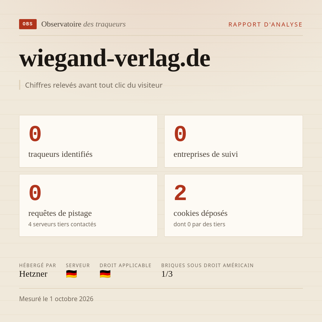 wiegand-verlag.de : 0 traqueurs identifiés, 0 entreprises de suivi, 0 requêtes de pistage. Chiffres relevés avant tout clic du visiteur.