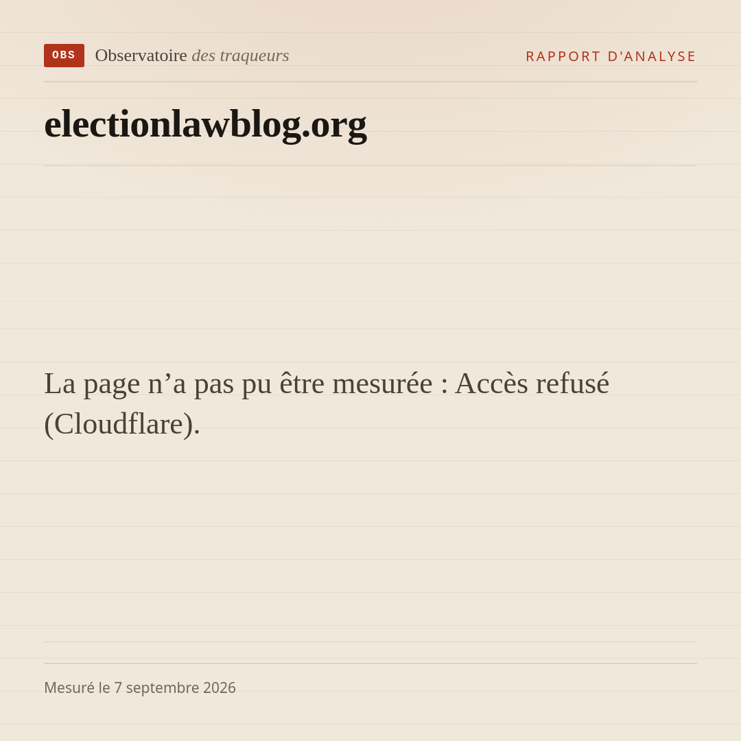 La page n’a pas pu être mesurée : Accès refusé (Cloudflare).