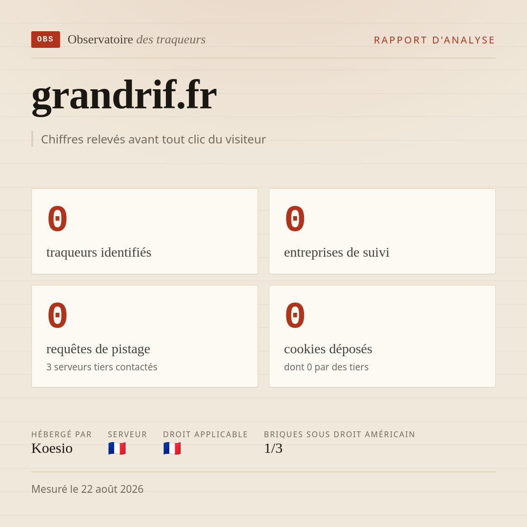 grandrif.fr : 0 traqueurs identifiés, 0 entreprises de suivi, 0 requêtes de pistage. Chiffres relevés avant tout clic du visiteur.
