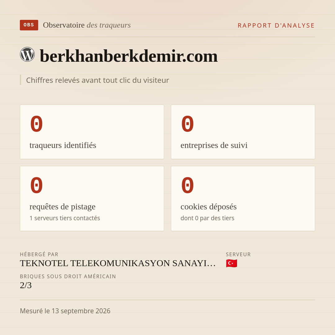 berkhanberkdemir.com : 0 traqueurs identifiés, 0 entreprises de suivi, 0 requêtes de pistage. Chiffres relevés avant tout clic du visiteur.