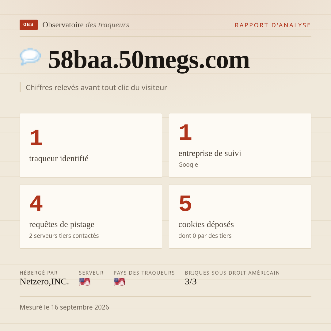 58baa.50megs.com : 1 traqueur identifié, 1 entreprise de suivi, 4 requêtes de pistage. Chiffres relevés avant tout clic du visiteur.