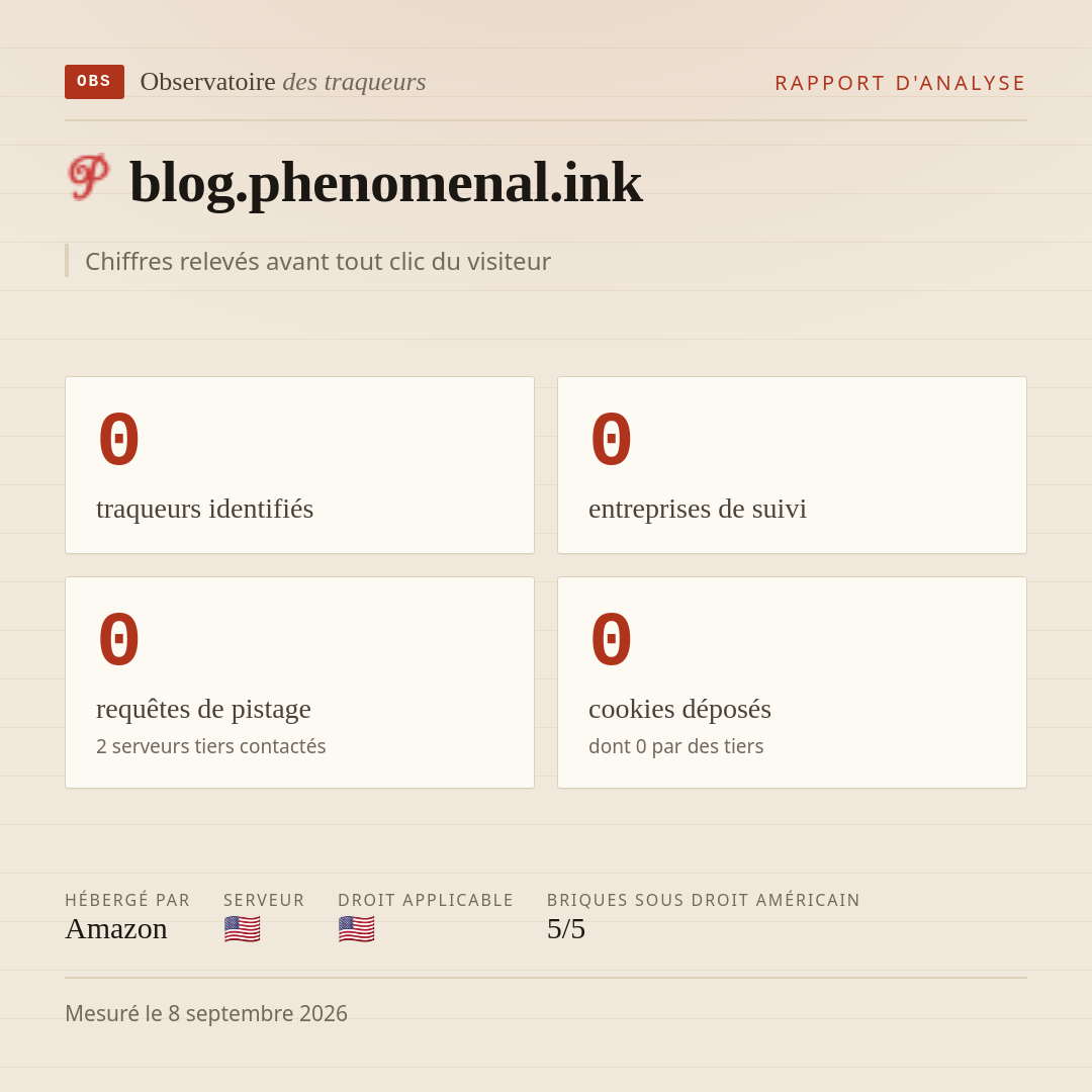 blog.phenomenal.ink : 0 traqueurs identifiés, 0 entreprises de suivi, 0 requêtes de pistage. Chiffres relevés avant tout clic du visiteur.