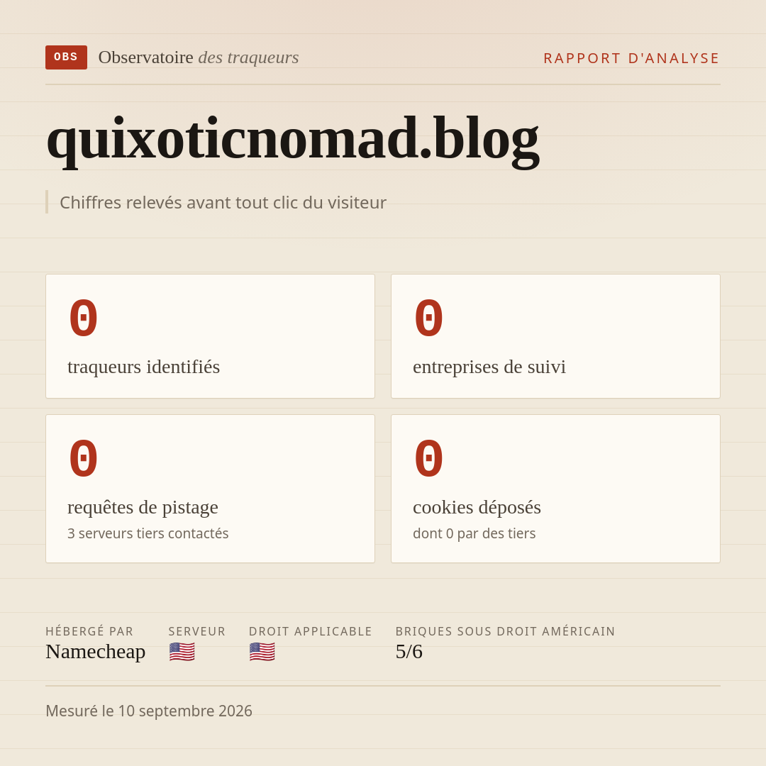 quixoticnomad.blog : 0 traqueurs identifiés, 0 entreprises de suivi, 0 requêtes de pistage. Chiffres relevés avant tout clic du visiteur.