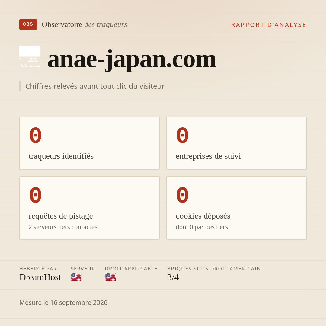 anae-japan.com : 0 traqueurs identifiés, 0 entreprises de suivi, 0 requêtes de pistage. Chiffres relevés avant tout clic du visiteur.