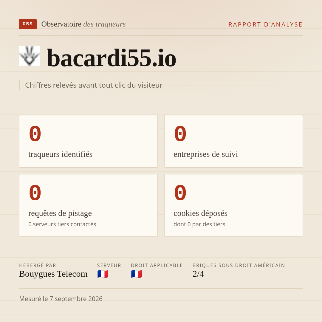 bacardi55.io : 0 traqueurs identifiés, 0 entreprises de suivi, 0 requêtes de pistage. Chiffres relevés avant tout clic du visiteur.
