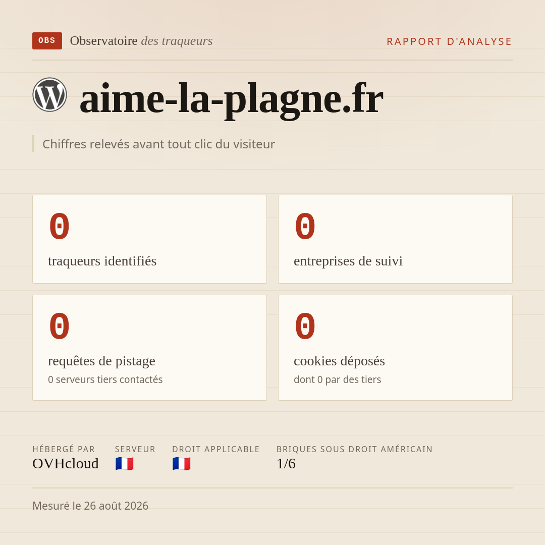 aime-la-plagne.fr : 0 traqueurs identifiés, 0 entreprises de suivi, 0 requêtes de pistage. Chiffres relevés avant tout clic du visiteur.