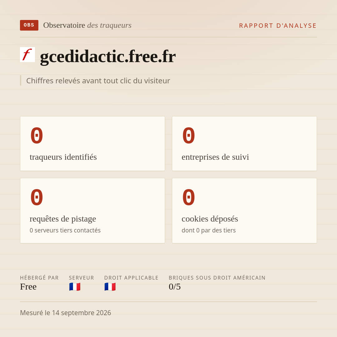 gcedidactic.free.fr : 0 traqueurs identifiés, 0 entreprises de suivi, 0 requêtes de pistage. Chiffres relevés avant tout clic du visiteur.