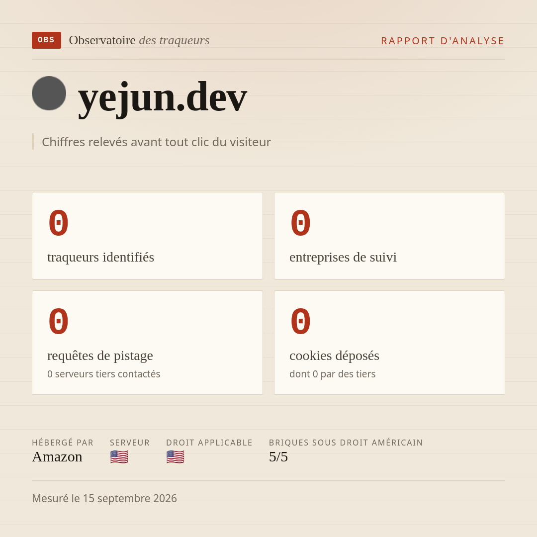 yejun.dev : 0 traqueurs identifiés, 0 entreprises de suivi, 0 requêtes de pistage. Chiffres relevés avant tout clic du visiteur.