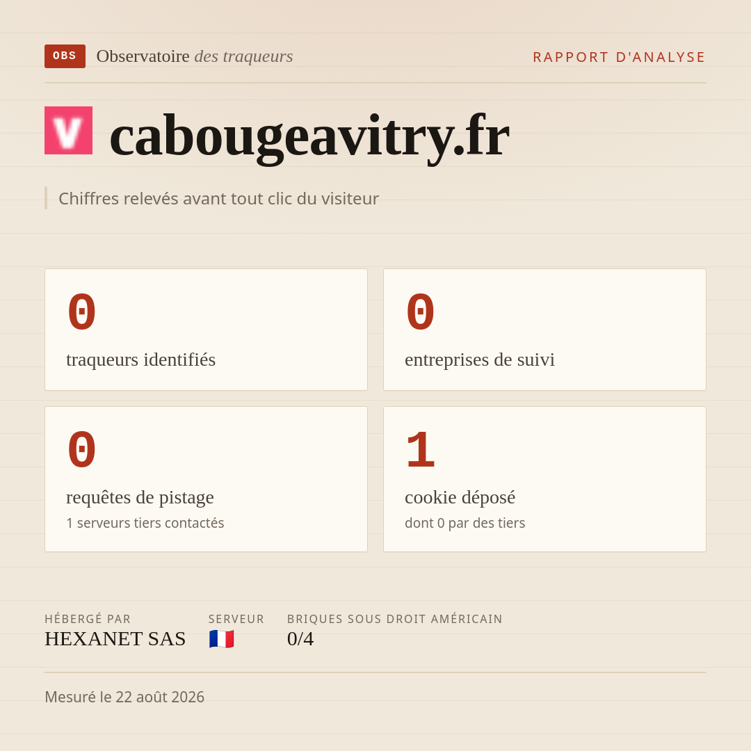 cabougeavitry.fr : 0 traqueurs identifiés, 0 entreprises de suivi, 0 requêtes de pistage. Chiffres relevés avant tout clic du visiteur.
