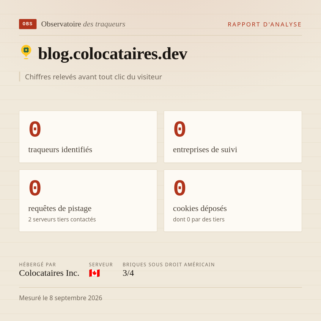 blog.colocataires.dev : 0 traqueurs identifiés, 0 entreprises de suivi, 0 requêtes de pistage. Chiffres relevés avant tout clic du visiteur.