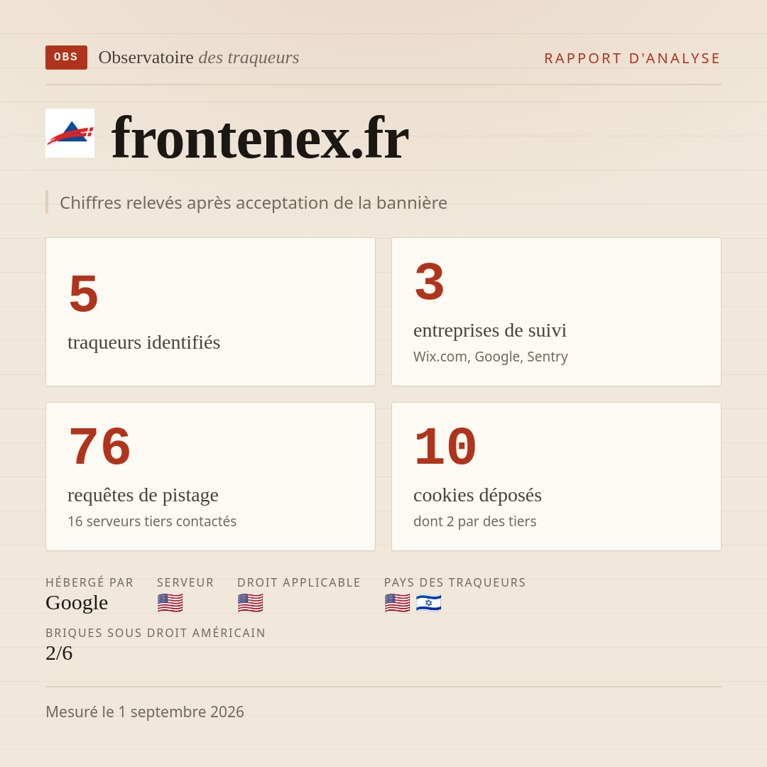 frontenex.fr : 5 traqueurs identifiés, 3 entreprises de suivi, 76 requêtes de pistage. Chiffres relevés après acceptation de la bannière.