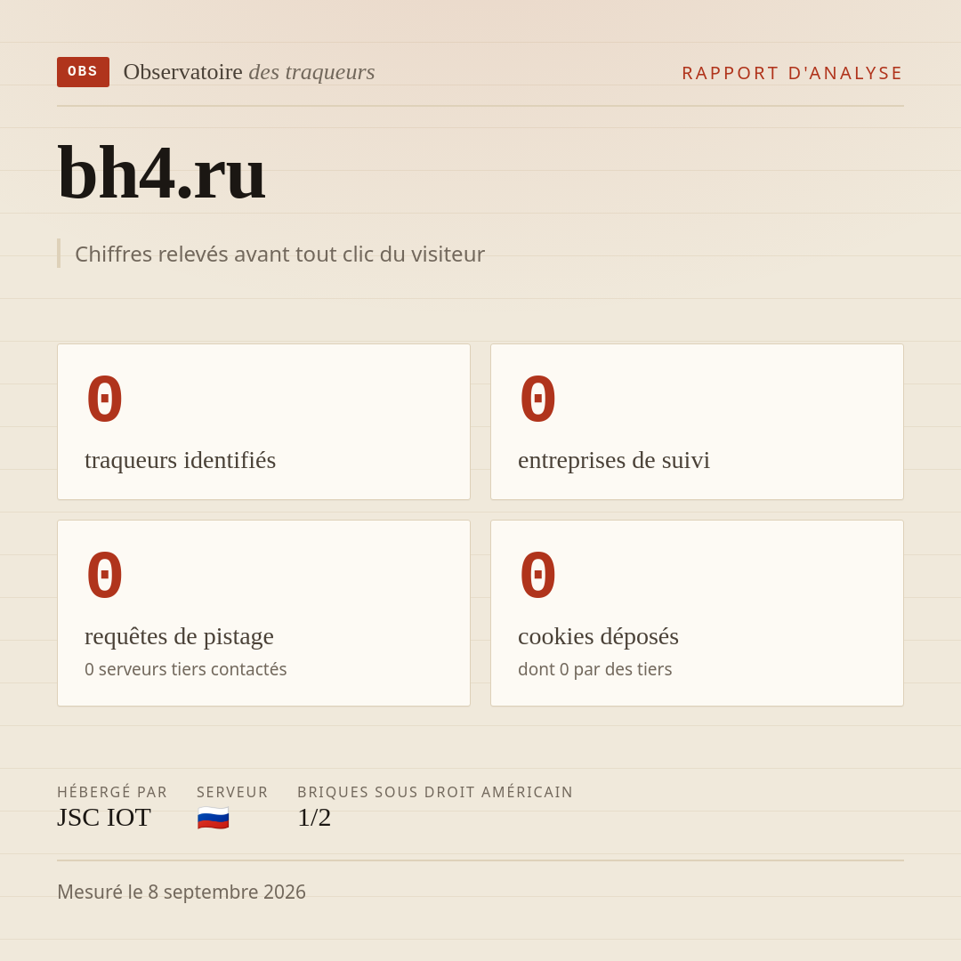 bh4.ru : 0 traqueurs identifiés, 0 entreprises de suivi, 0 requêtes de pistage. Chiffres relevés avant tout clic du visiteur.