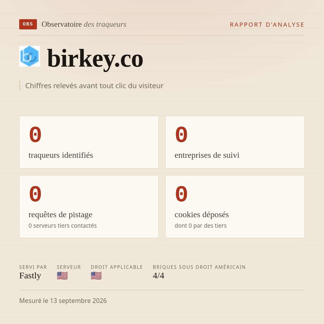 birkey.co : 0 traqueurs identifiés, 0 entreprises de suivi, 0 requêtes de pistage. Chiffres relevés avant tout clic du visiteur.