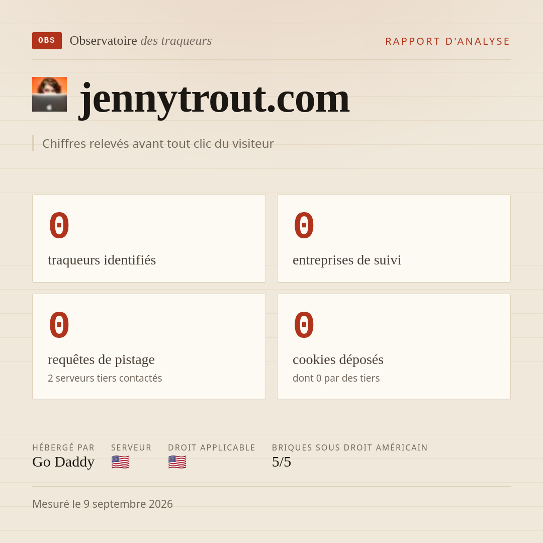 jennytrout.com : 0 traqueurs identifiés, 0 entreprises de suivi, 0 requêtes de pistage. Chiffres relevés avant tout clic du visiteur.