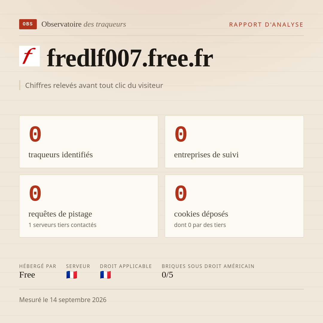 fredlf007.free.fr : 0 traqueurs identifiés, 0 entreprises de suivi, 0 requêtes de pistage. Chiffres relevés avant tout clic du visiteur.