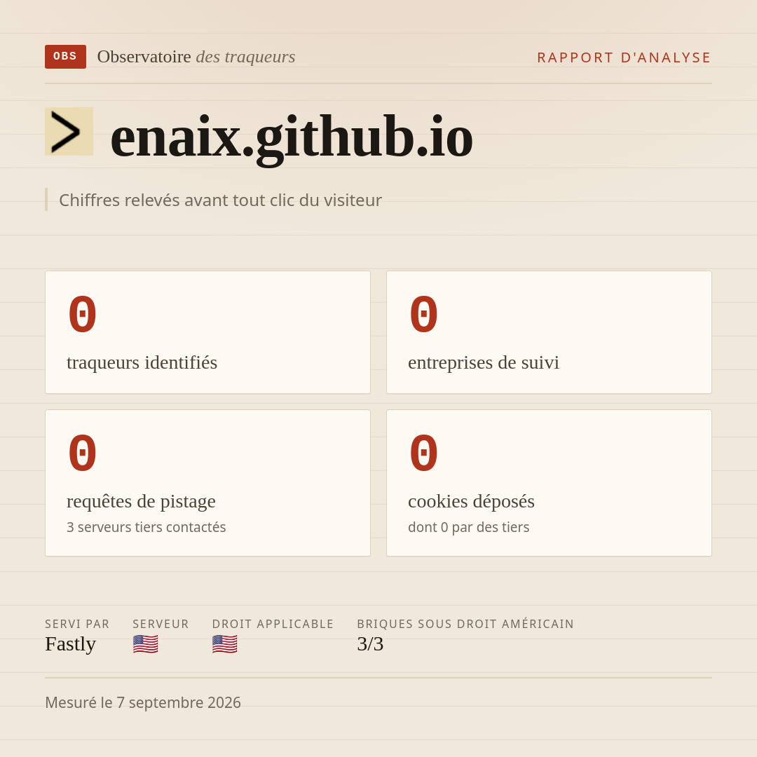 enaix.github.io : 0 traqueurs identifiés, 0 entreprises de suivi, 0 requêtes de pistage. Chiffres relevés avant tout clic du visiteur.