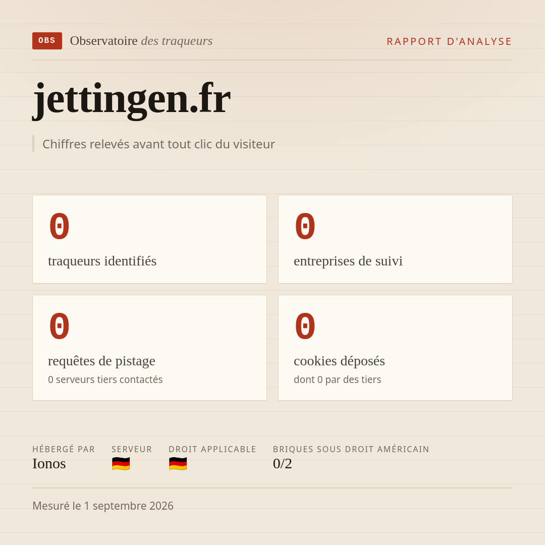 jettingen.fr : 0 traqueurs identifiés, 0 entreprises de suivi, 0 requêtes de pistage. Chiffres relevés avant tout clic du visiteur.