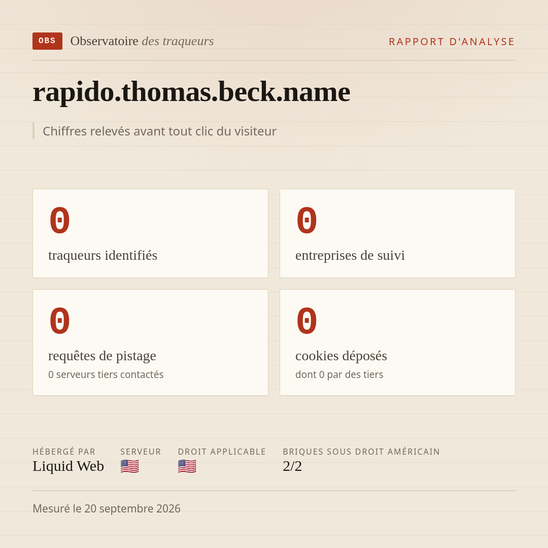 rapido.thomas.beck.name : 0 traqueurs identifiés, 0 entreprises de suivi, 0 requêtes de pistage. Chiffres relevés avant tout clic du visiteur.