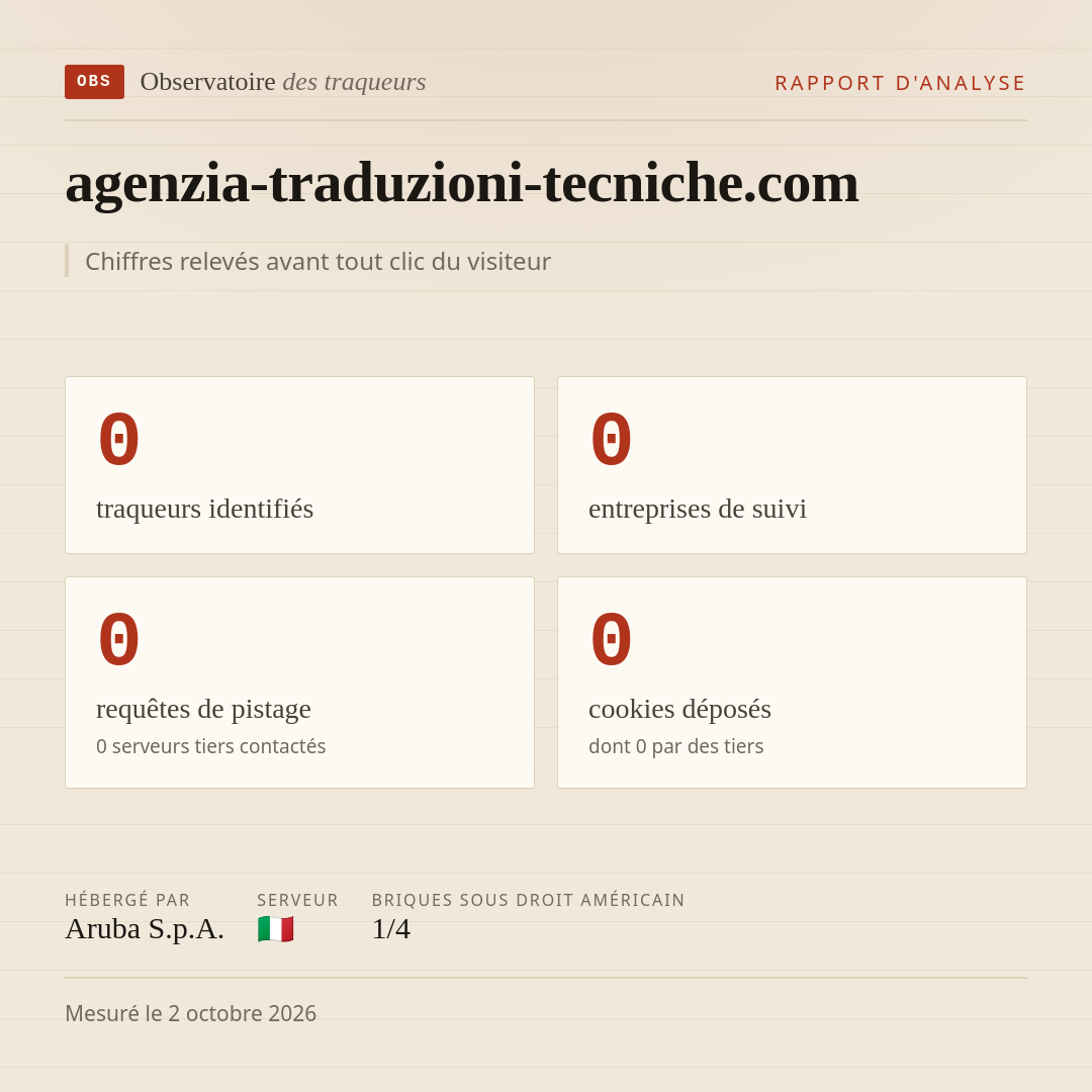 agenzia-traduzioni-tecniche.com : 0 traqueurs identifiés, 0 entreprises de suivi, 0 requêtes de pistage. Chiffres relevés avant tout clic du visiteur.