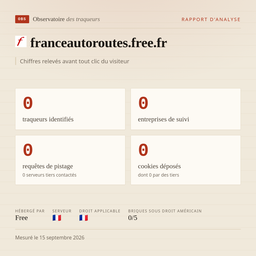 franceautoroutes.free.fr : 0 traqueurs identifiés, 0 entreprises de suivi, 0 requêtes de pistage. Chiffres relevés avant tout clic du visiteur.