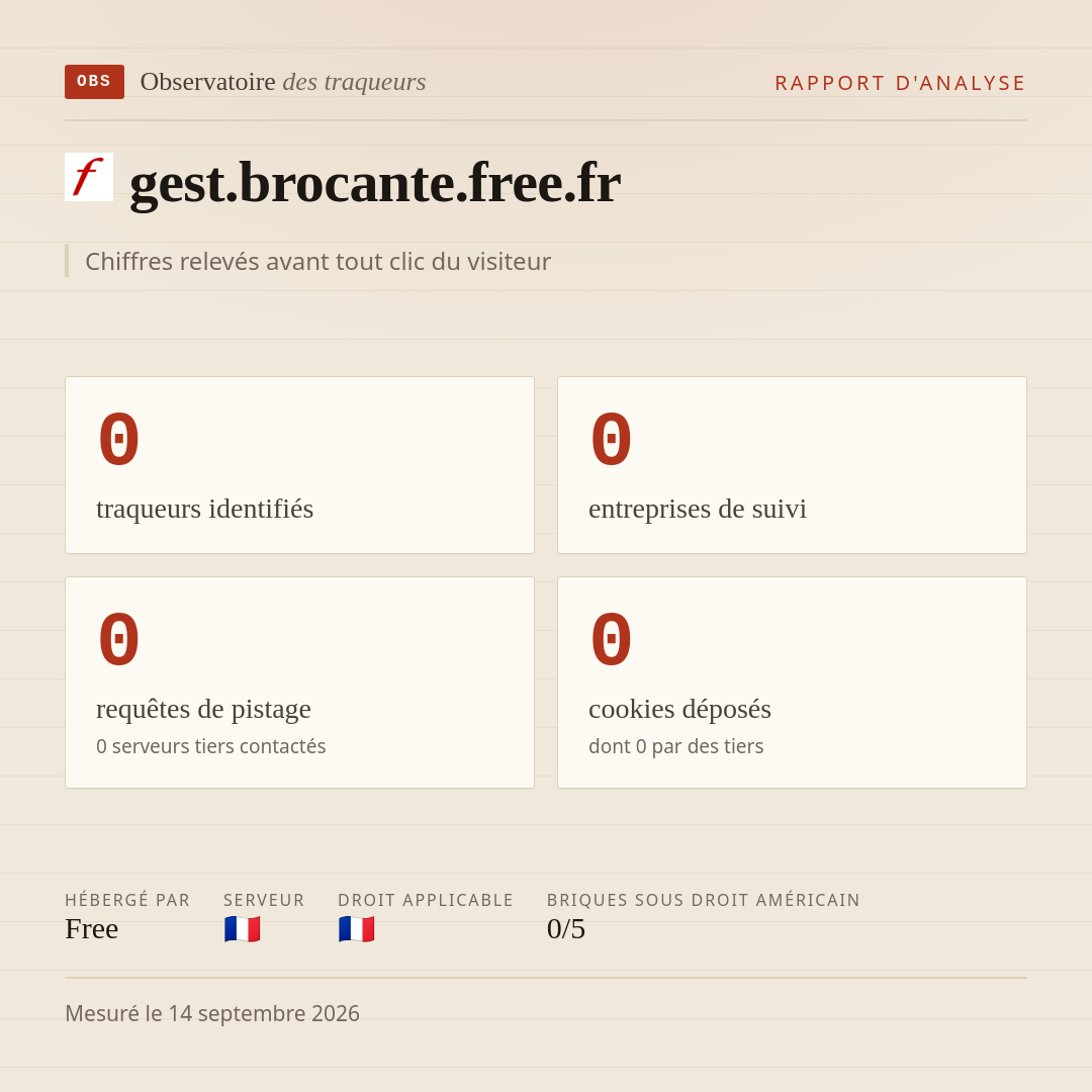 gest.brocante.free.fr : 0 traqueurs identifiés, 0 entreprises de suivi, 0 requêtes de pistage. Chiffres relevés avant tout clic du visiteur.