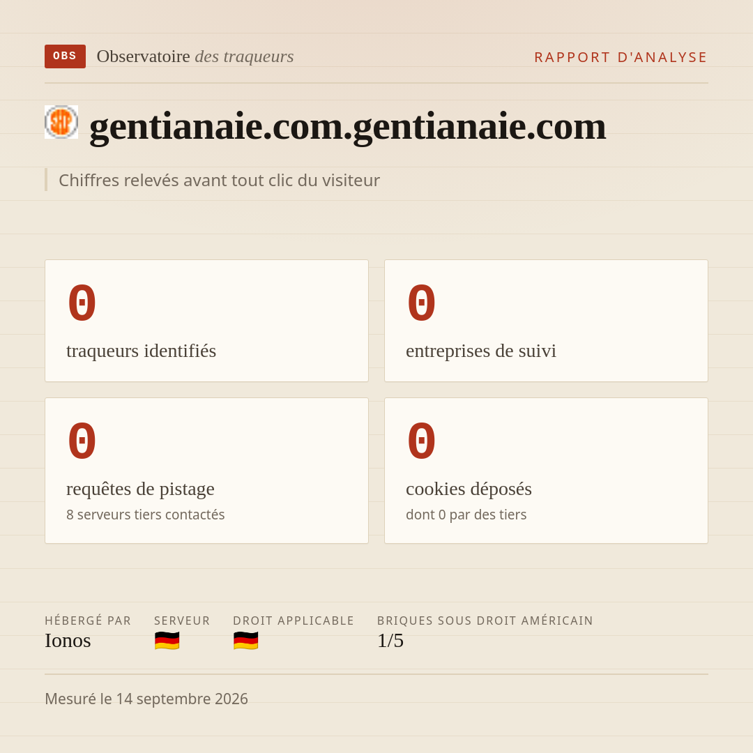 gentianaie.com.gentianaie.com : 0 traqueurs identifiés, 0 entreprises de suivi, 0 requêtes de pistage. Chiffres relevés avant tout clic du visiteur.
